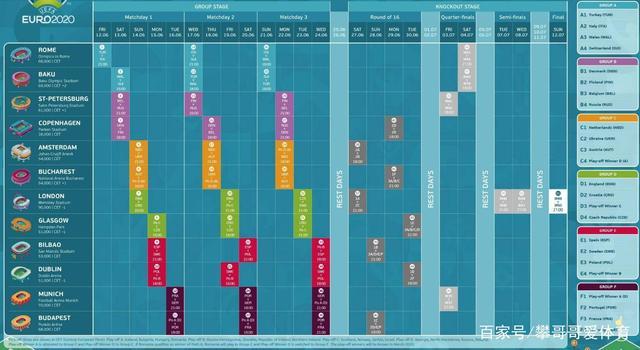 欧洲杯晋级规则解析