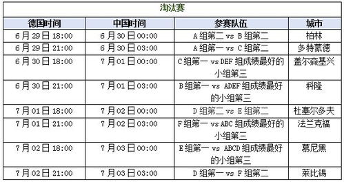 欧洲杯门票价格解析