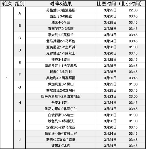 2024年德国欧洲杯预选赛时间安排