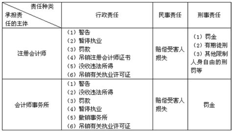 企业改制个人所得税