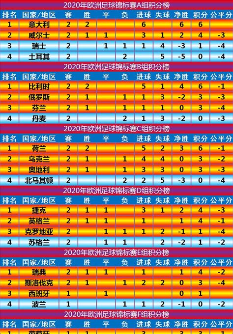 欧洲杯淘汰赛打平会怎么办