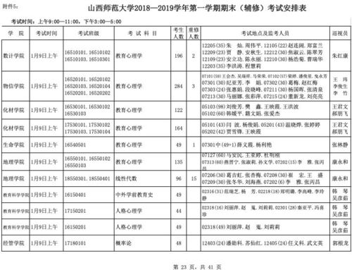 职高生怎么考体育大学