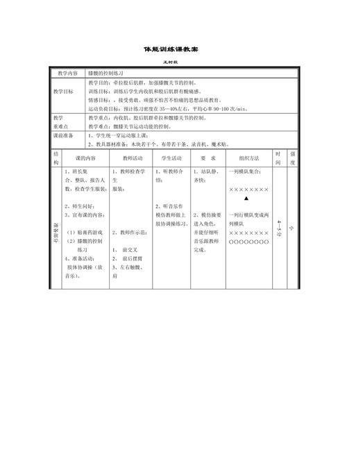 体育培训策划方案怎么做