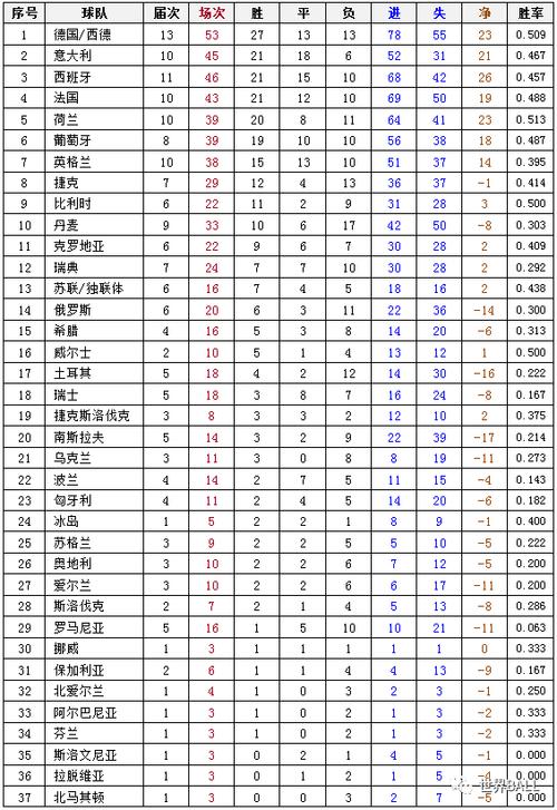 欧洲杯加时和点球怎么算