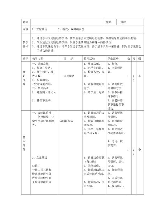 三军总司令体育教案