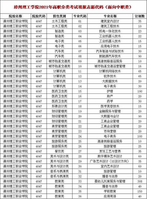 体育教学内容分为哪三类