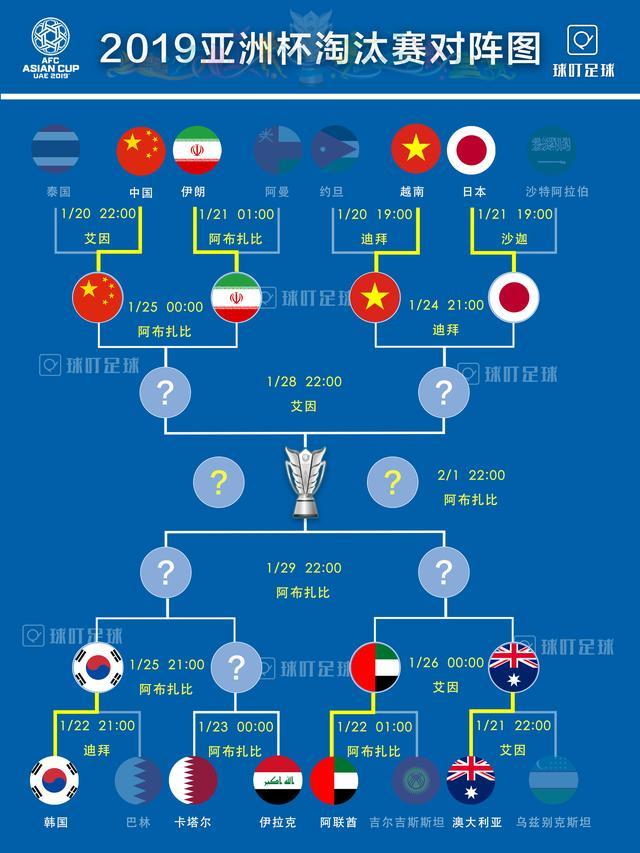 世界杯为什么欧洲参加的队伍多