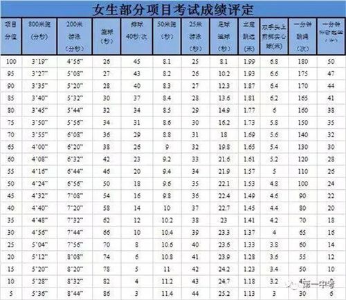 北湖实验中学老师名单