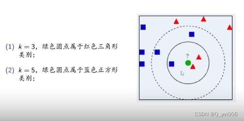 法律意识和法律观念有什么区别