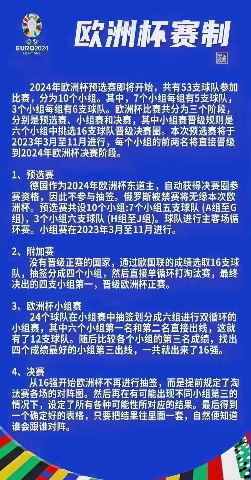 足球欧洲杯几年一届