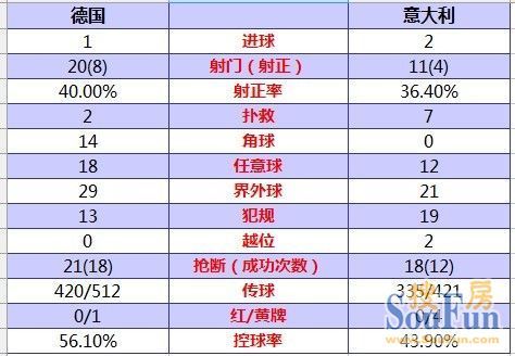 欧洲杯决赛圈有多少支球队