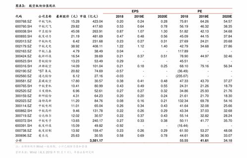 如何查看欧洲杯积分榜单