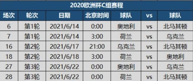 2021年欧洲杯举办时间及地点