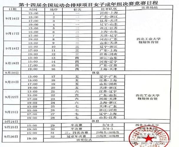 排球比赛时间是多少分钟