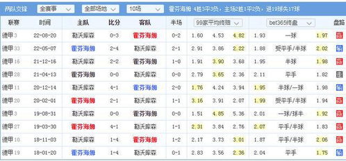 【竞彩足球】最新开奖结果揭晓谁是本轮赢家？