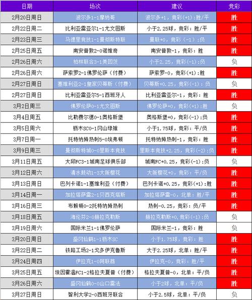 足球比分捷报网手机版下载