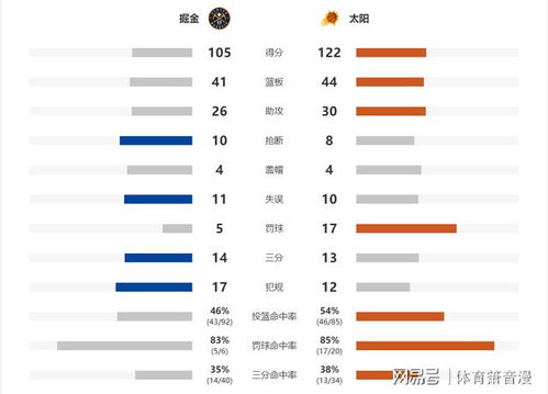 广东队首轮告捷！来看好运弈棋来省级团体网络赛小组赛第一轮赛果